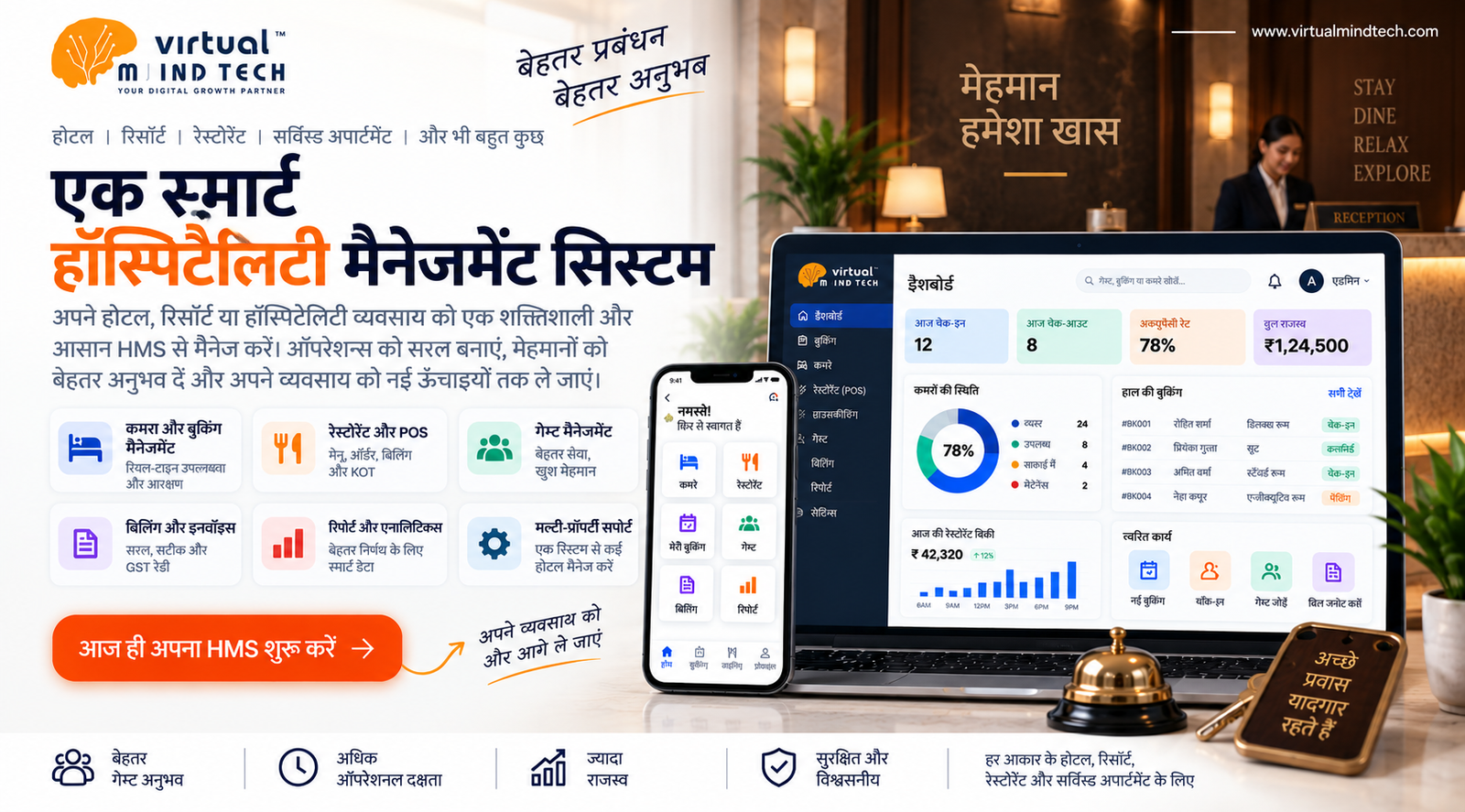 Hotels और Resorts के लिए Hospitality Management System