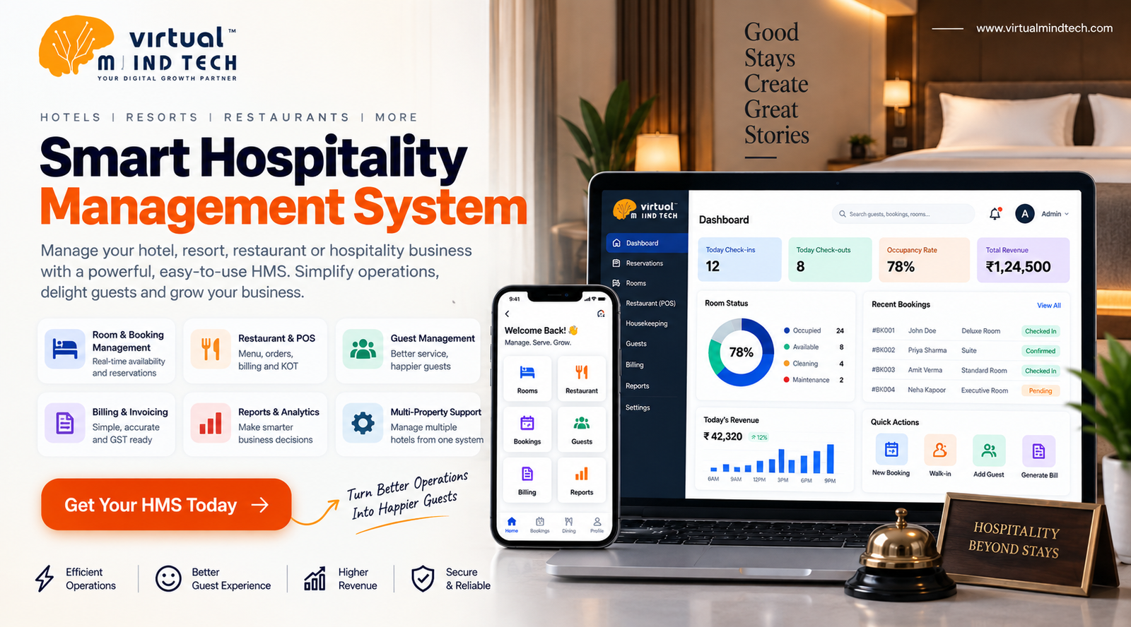 Hospitality Management System for Hotels & Resorts
